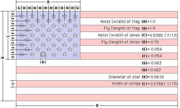 USA Flag - Schedule blocks and formats are up on the website