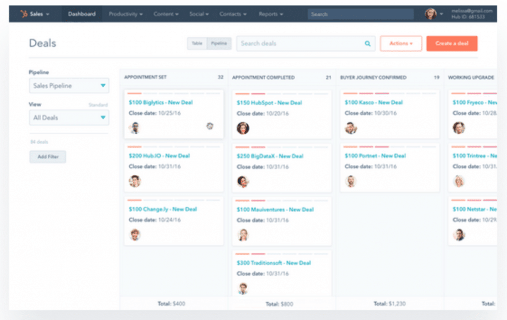 HubSpot Can a Free CRM Platform Really Help You Grow Your Business