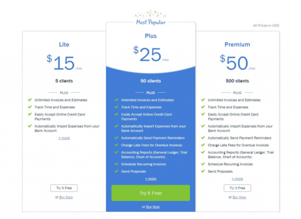 Getting My Freshbooks Cost To Work