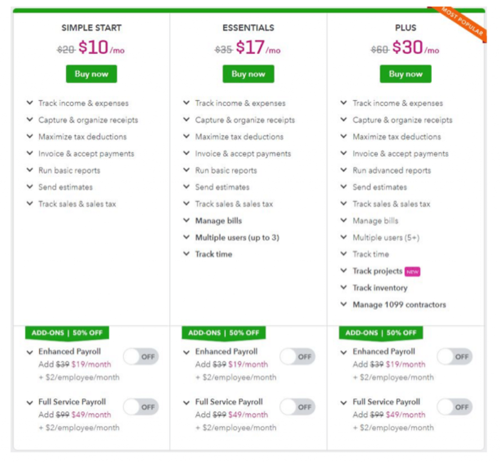 Quickbooks online review 2019
