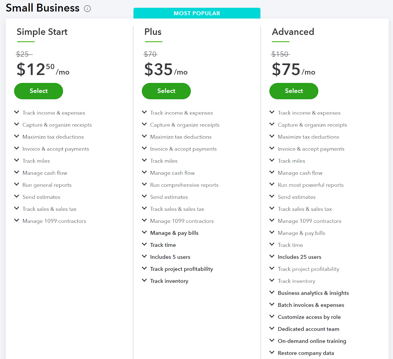 QuickBooks Online Review 2021 Chamber of Commerce