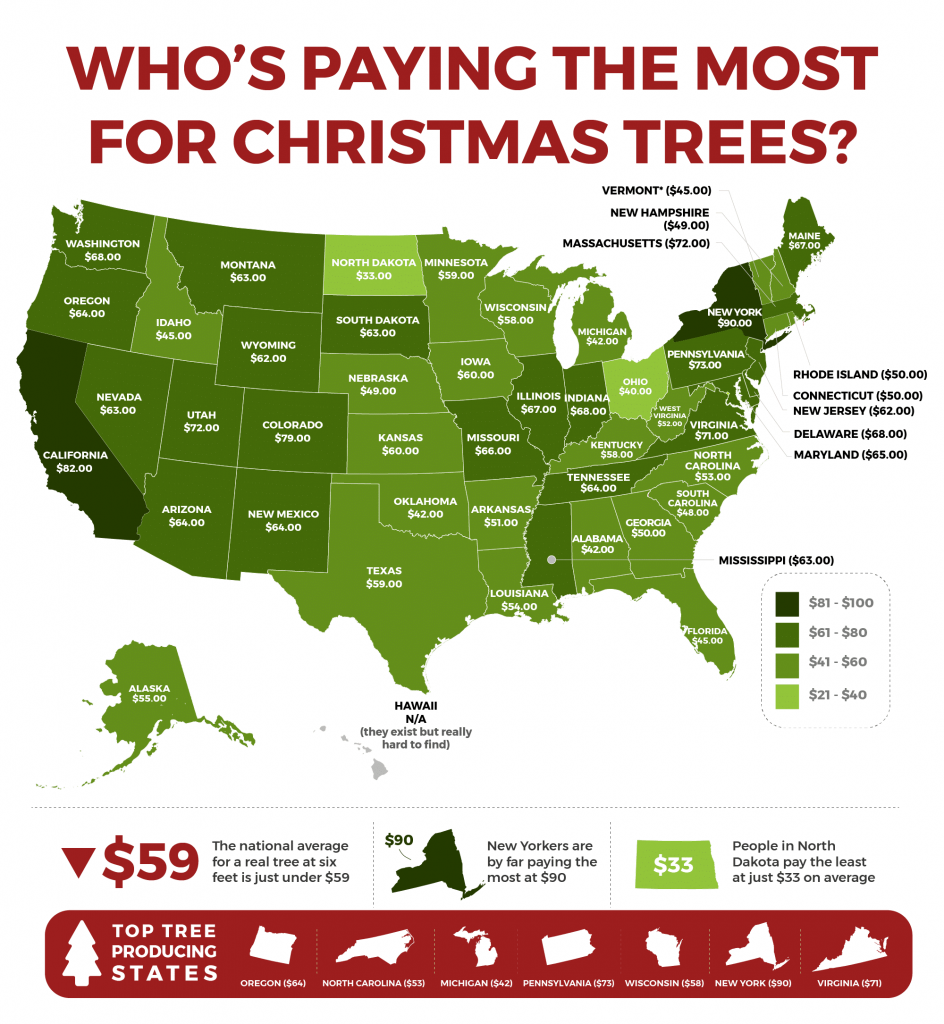 who-is-paying-the-most-for-christmas-trees-chamber-of-commerce