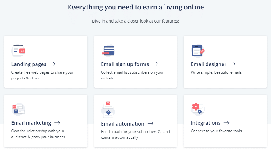 ConvertKit Review – 2021 | Chamber of Commerce