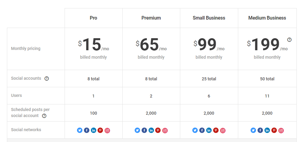 Buffer Software Reviews, Demo & Pricing - 2024