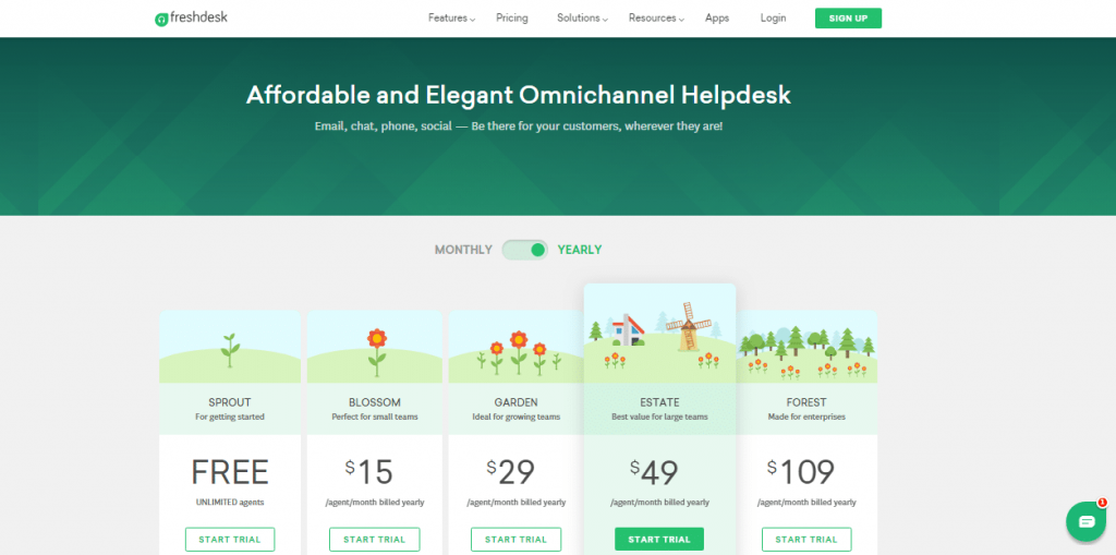 FreshDesk - 2 pricing