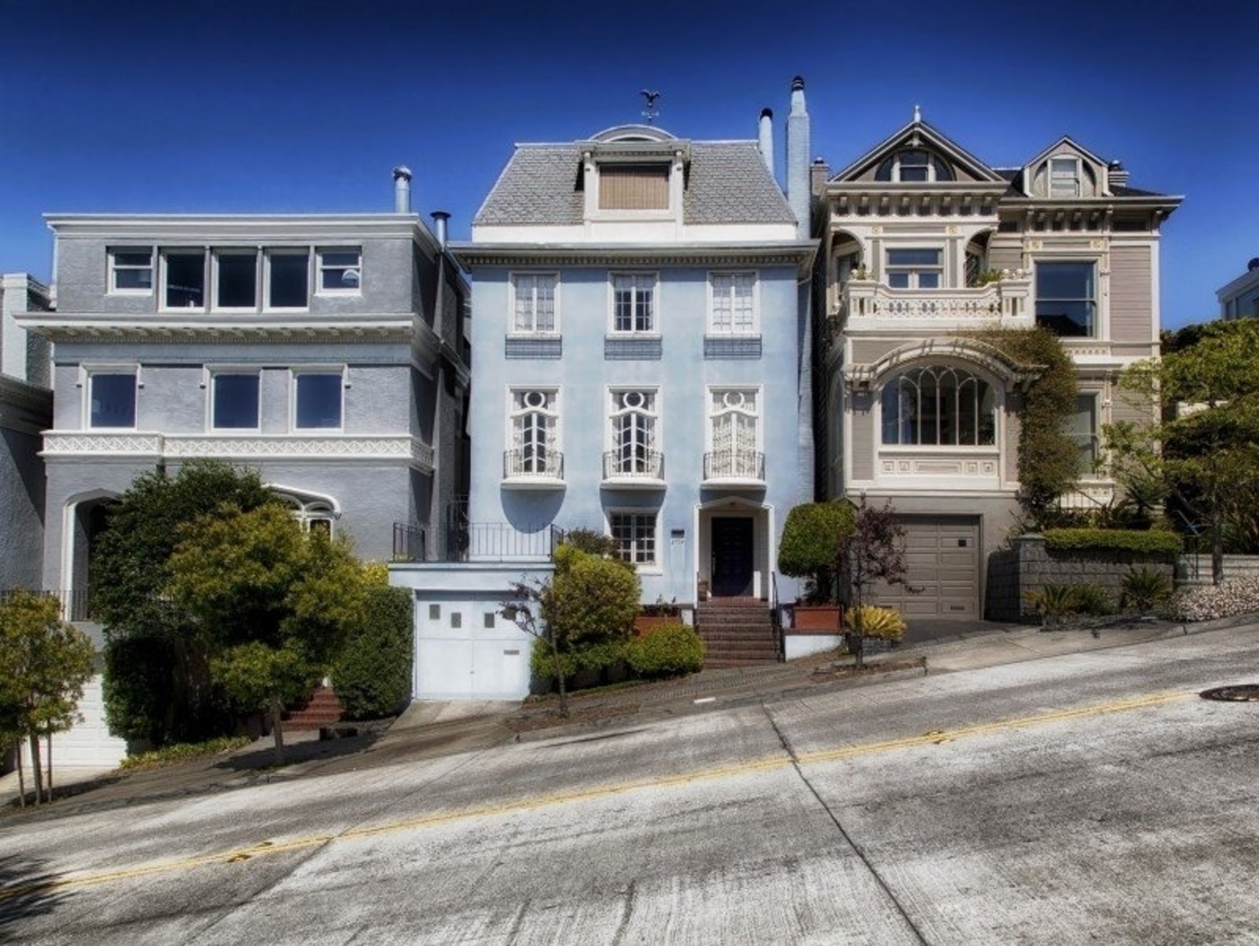 Real Estate Schools In California